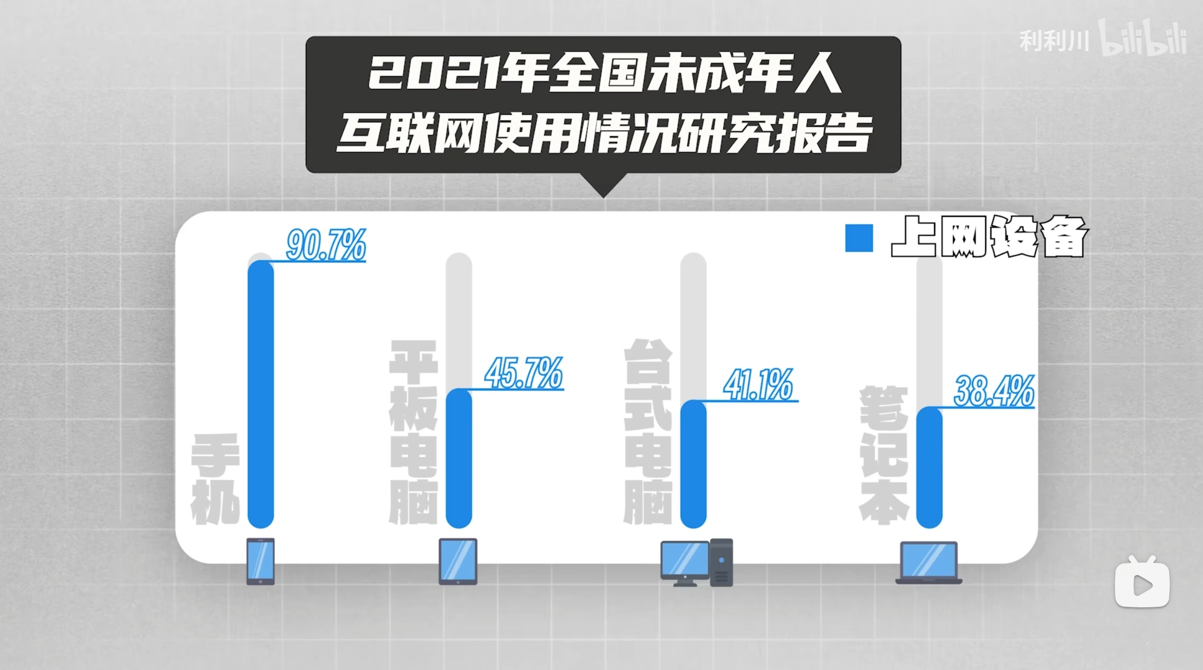 年轻人不会用电脑?也许错不在他们自己